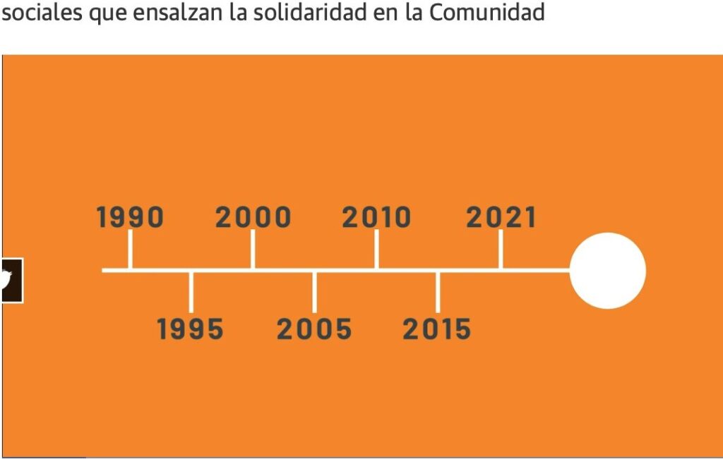 Inproe se renueva en tiempos de pandemia